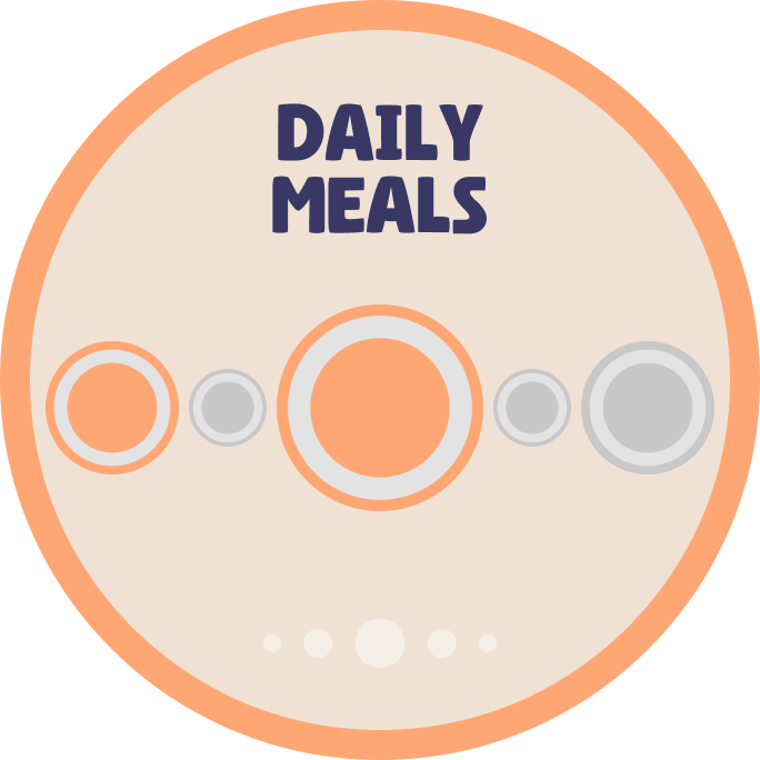 GlucoBuddy watch UI — meal tracker
