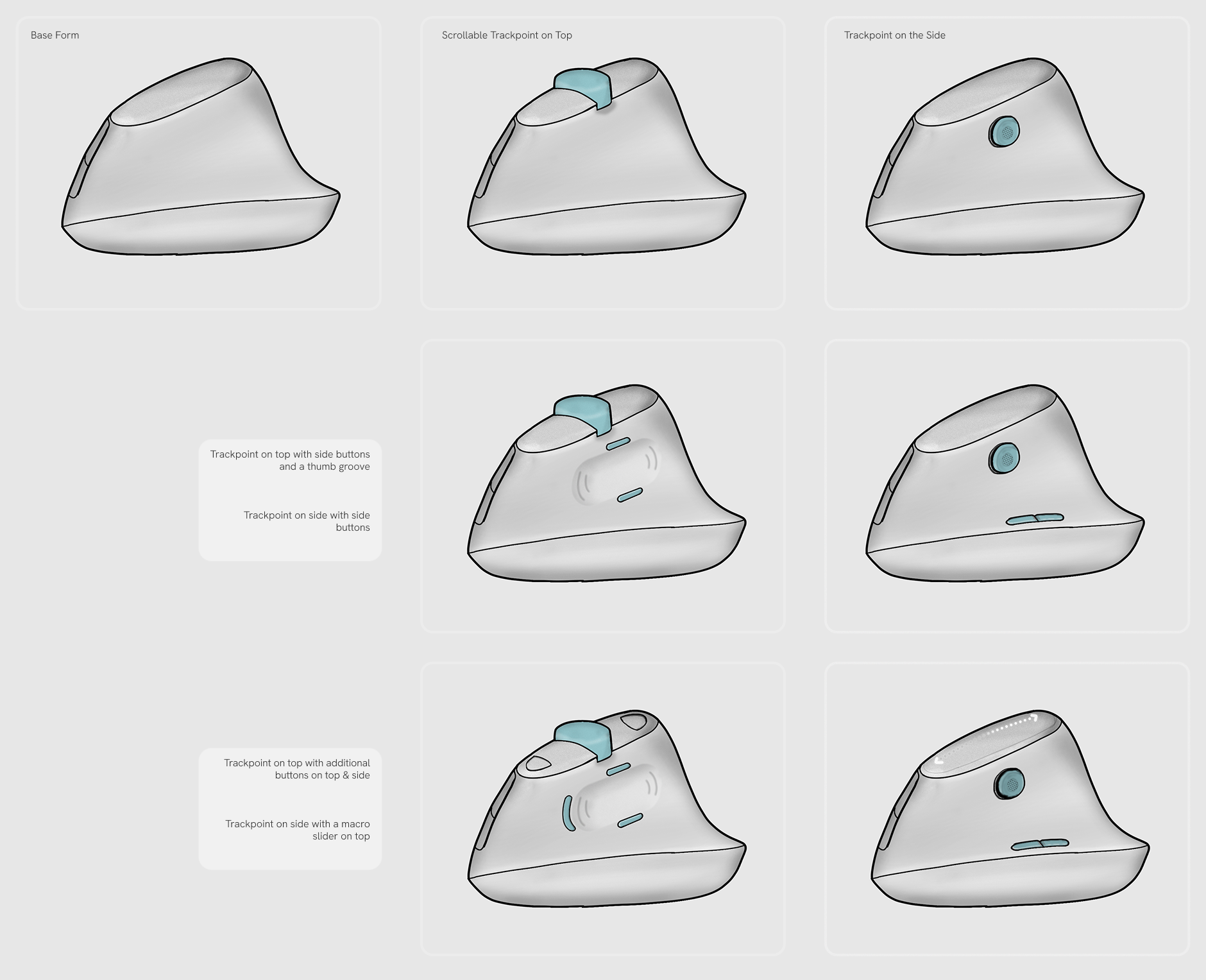 Pebble button placement studies — a base form compared against trackpoint-on-top and trackpoint-on-side variants, each with added side buttons, thumb groove, top buttons and a macro slider