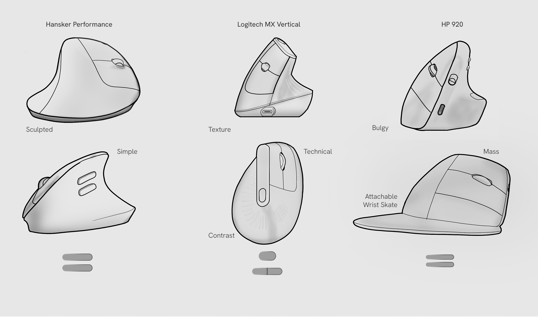 Vertical mouse competitor study — Hansker Performance, Logitech MX Vertical and HP 920, with form and detail observations