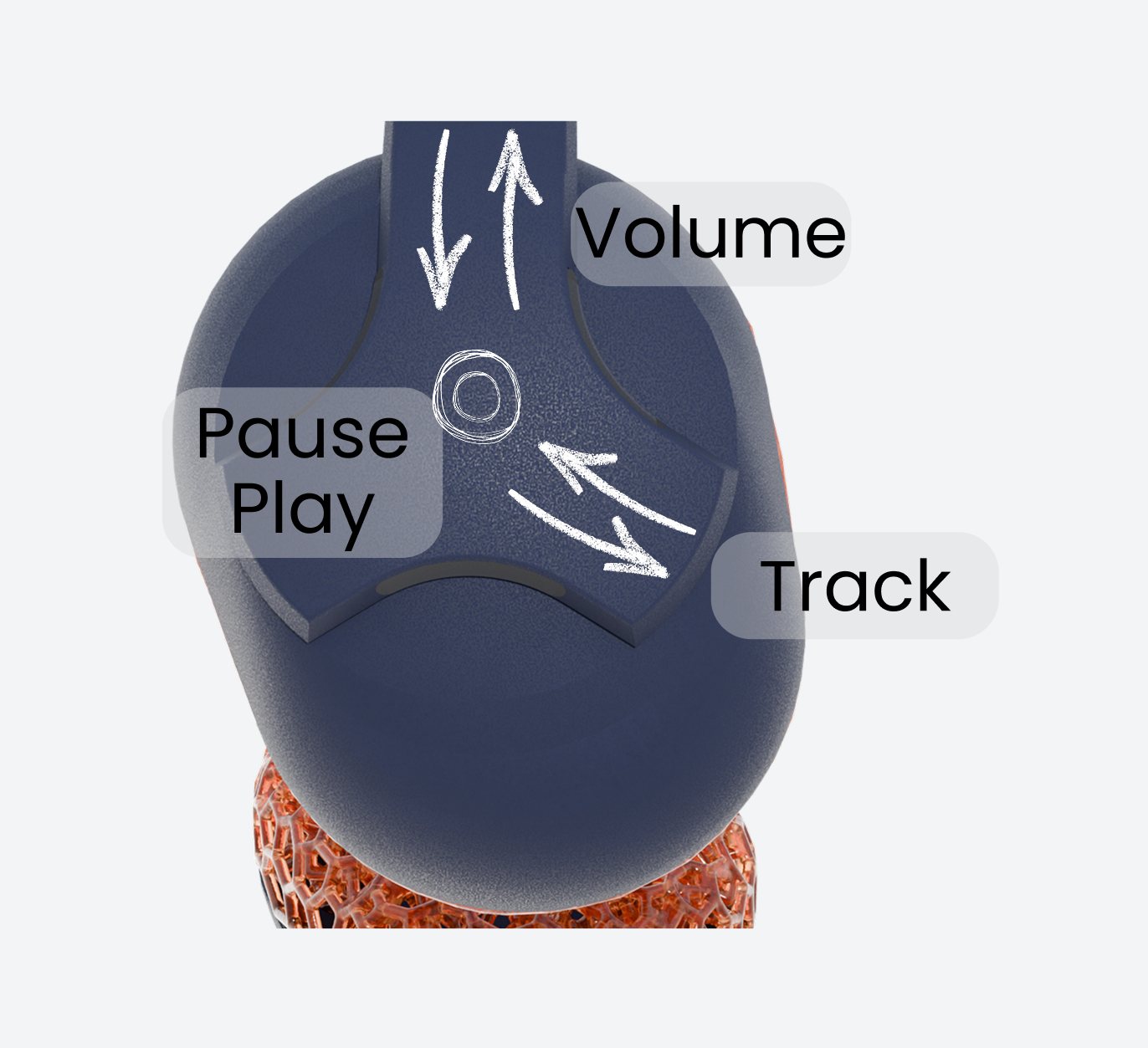 Earcup control mapping